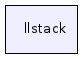 llstack/