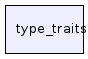 type_traits/