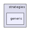strategies/generic/